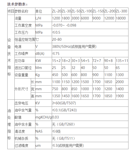 变压器油真空滤油机是怎样运作的？